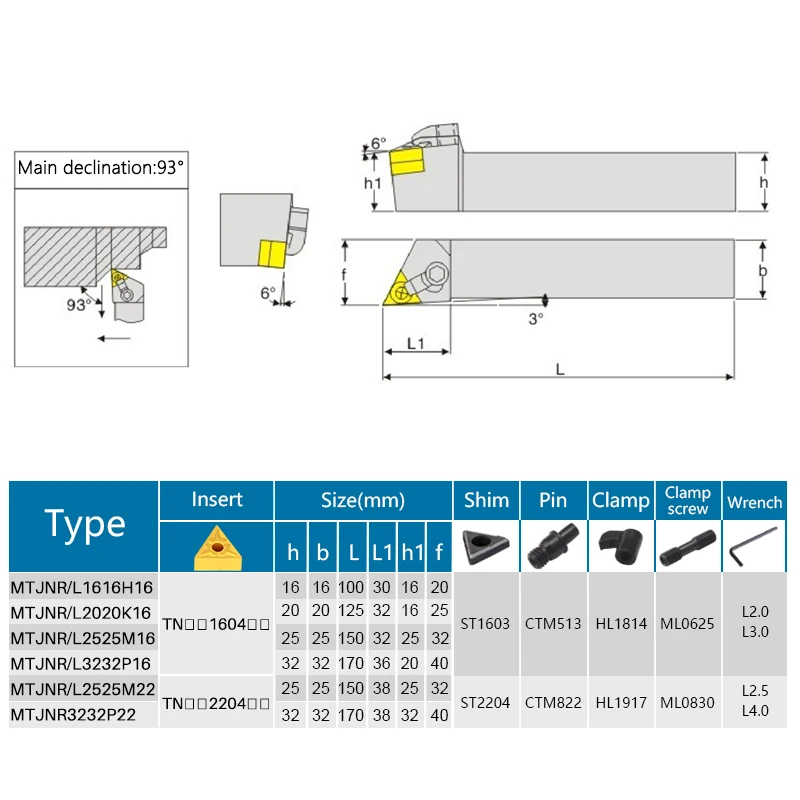 XCAN MTJNR MTJNL Tool Holder 10pcs TNMG Carbide Insert External Turning Tool MTJNR1616H16 MTJNR2020K16 MTJNL2525M16 MTJNL3232P16