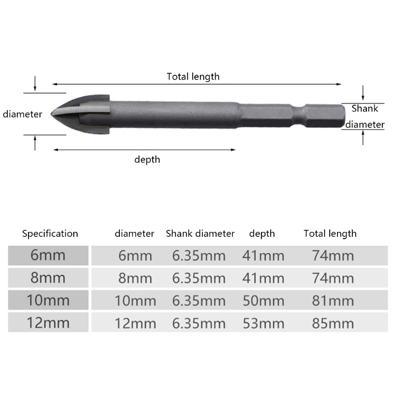 High-quality Multifunctional Cemented for Triangle Drill Tile Drill for Brick Plastic Tile and Drosphip
