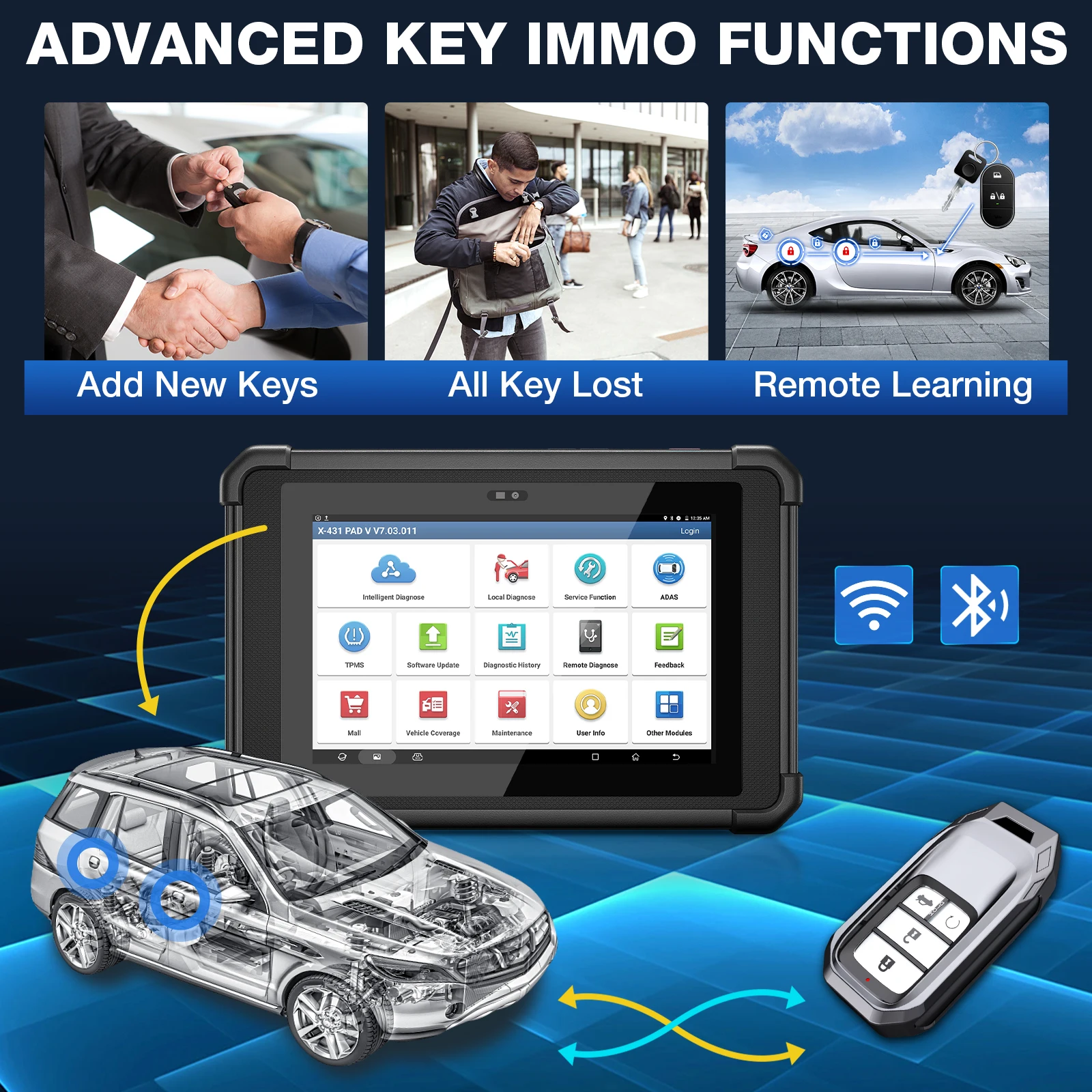 LAUNCH X431 PAD V Elite ECU-Codierungs-Scan-Tool, Topologiekarte, Vollsystem-Diagnosescanner, Vollständige bidirektionale Steuerung & 60+ Reset-Funktionen – Detail 12