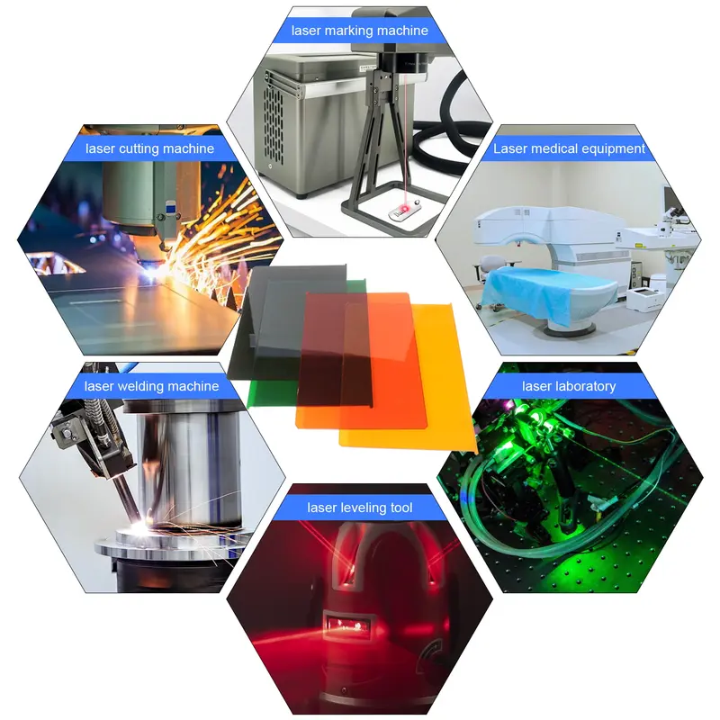1064nm Industrial Laser Safety Protective Cover Laser Protection Sheet Eyes Protection for Laser Lenses Protect Window Shield CE - Image 6