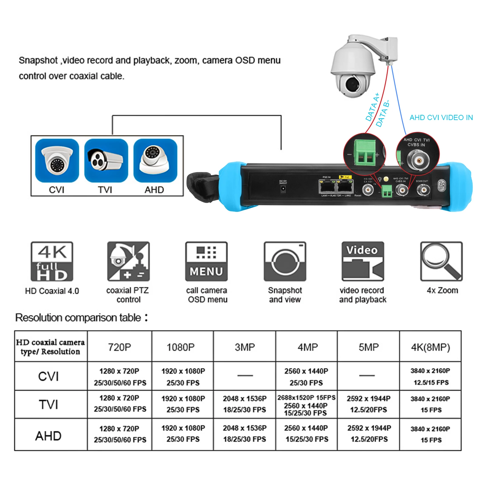 NOYAFA CCTV IPC Tester NF-IPC716ADHS PRO IP Camera For Security Camera Wifi Monitor Cftv Hd Ip Test Rj45 Hdmi 4k Cable Tester