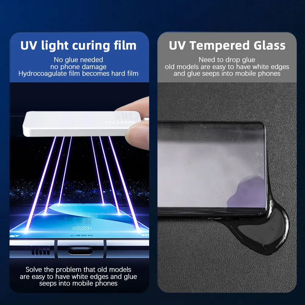 Protector de pantalla 9D para xiaomi 13 pro 12 12s 12x11 10 Ultra 10s mix 4 civi 2 1s, película de curado de luz UV, no contiene pegamento de vidrio, 4-1 Uds.