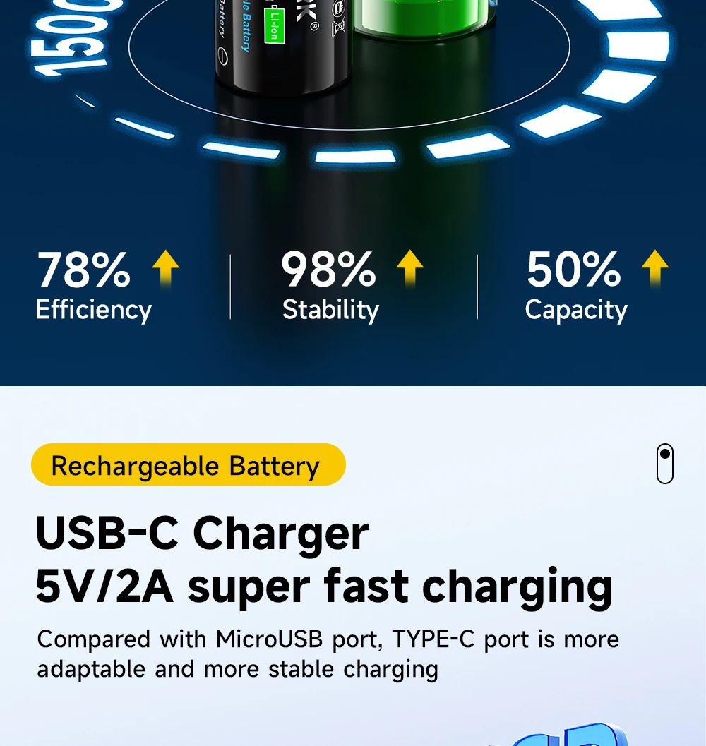 CITYORK CR123A Akku 2550 mWh 3,7 V wiederaufladbare Li-Ion 16340 Akkus 16350 RCR123 Akku für LED-Taschenlampe + USB-Typ-C-Kabel – Detail 9