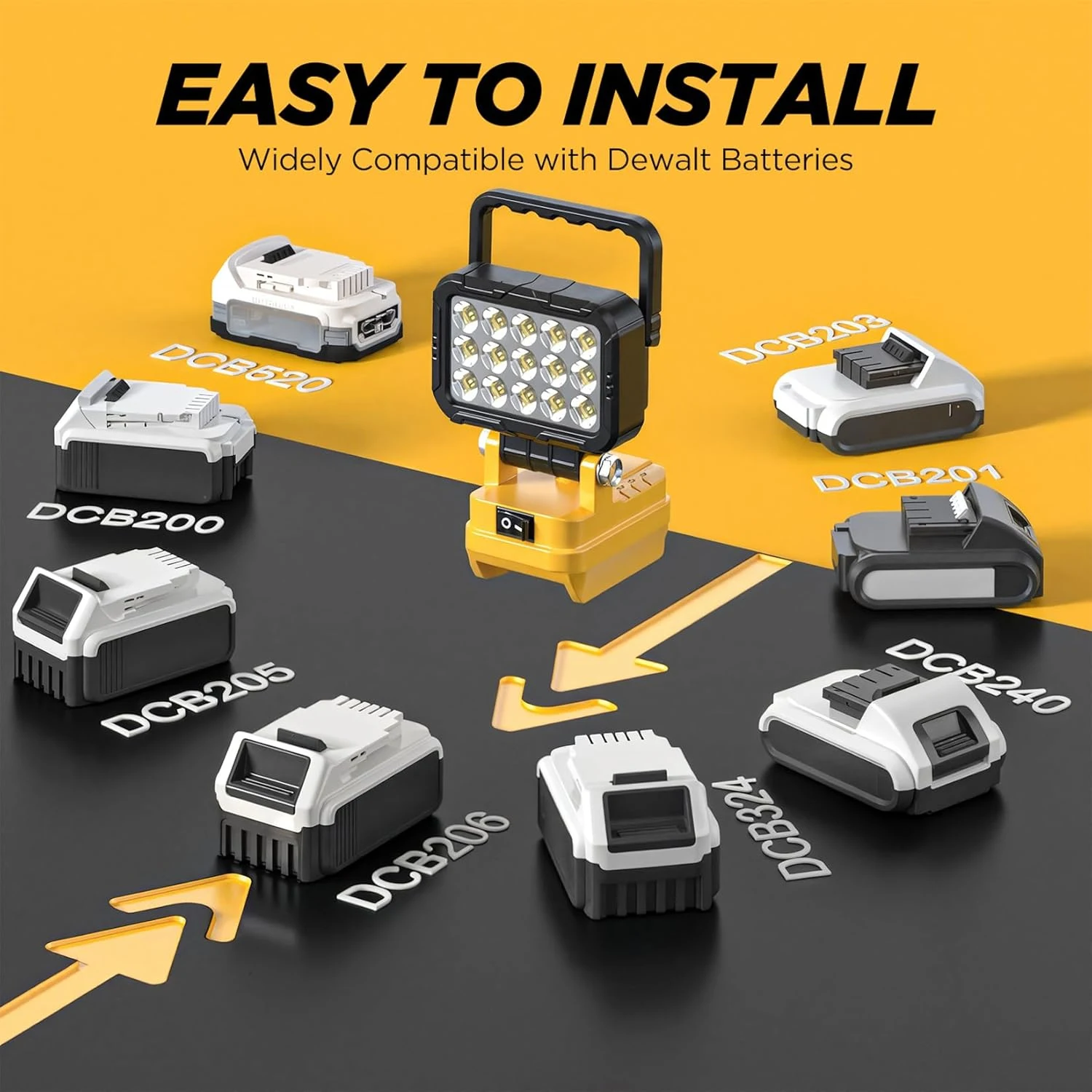 Für Dewalt/Makita/Milwaukee Akku Tragbare LED-Arbeitsleuchte mit USB-Anschluss 3'' Taschenlampe Flutlicht Kabellose Outdoor-Werkzeuglampe – Detail 13