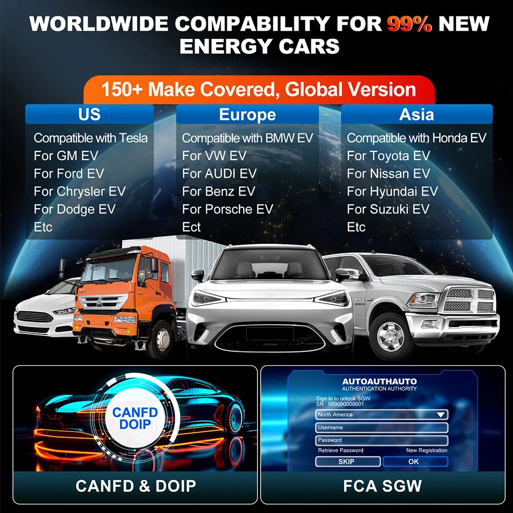 [Novos carros de energia] LAUNCH CRP919 EV Scanner de diagnóstico 43+ funções de serviço para veículos elétricos Nova energia PODE FD DOip Codificação