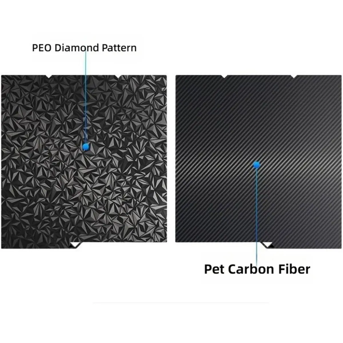 Smooth PEO+PET Carbon Fiber Sheet 264x276mm for S1 3D Printer Build Plate Flexible PET PEO Print Bed