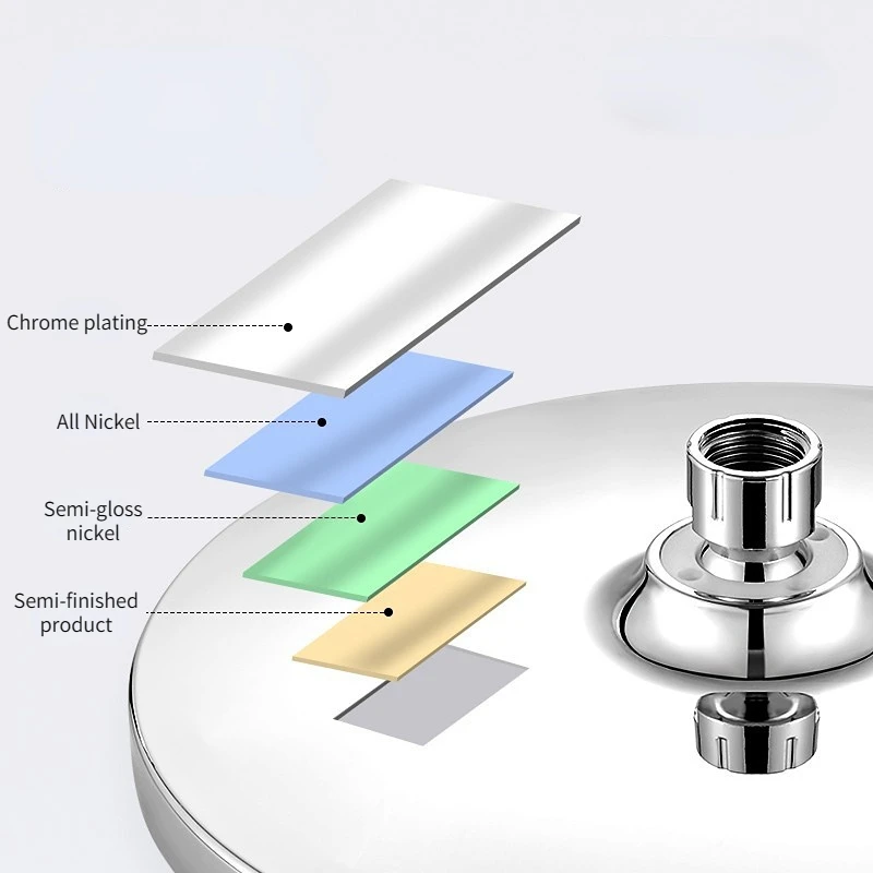 Neuer 25CM Druckverstärkter Deckenmontierter Duschkopf mit Supercharge-Technologie, Großer Durchfluss, ABS-Verstärkter Hochdruck-Regenduschkopf – Detail 9