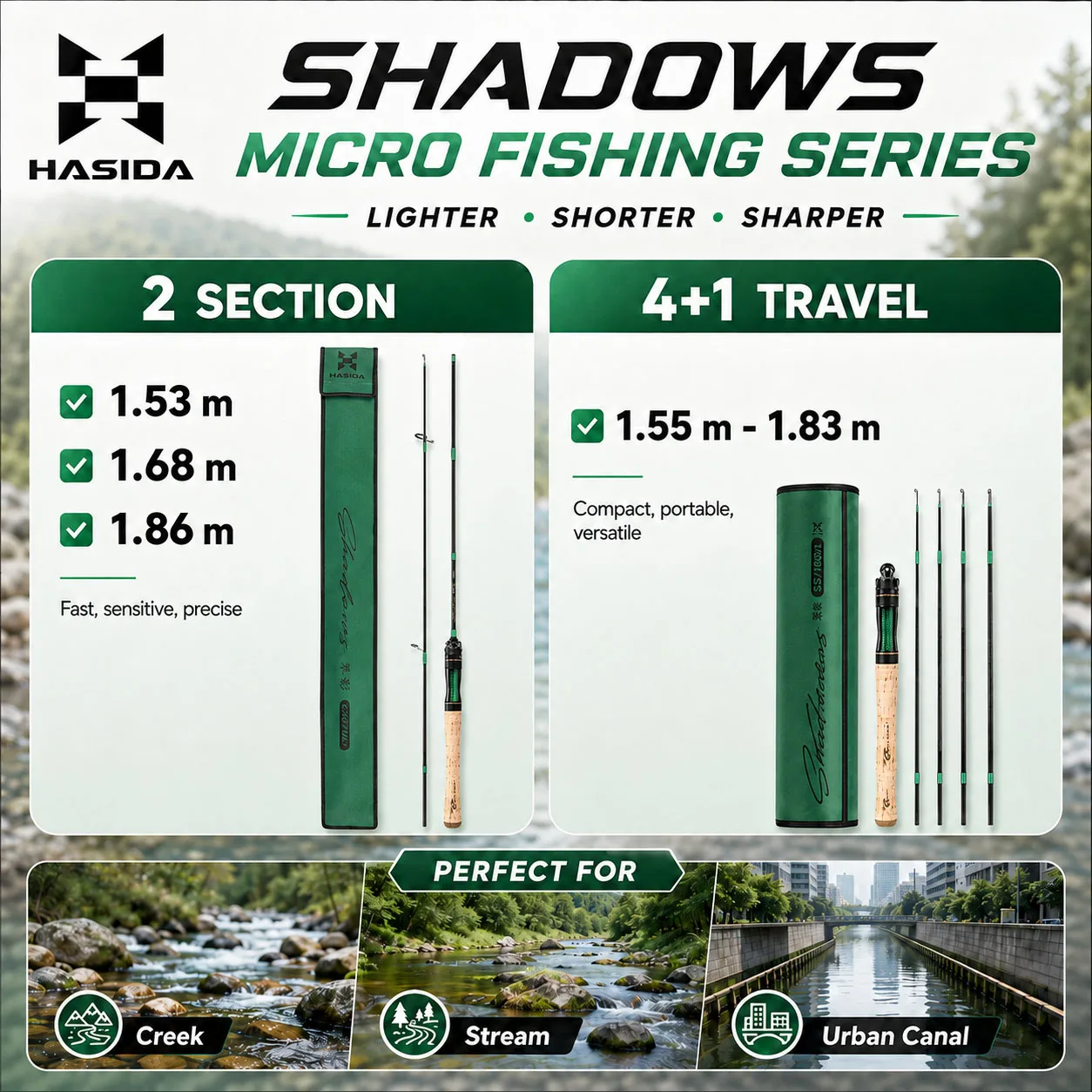 HASIDA Verdant BFS UL Fishing Rod Combo High Carbon FUJI Guide Stream Trout Small Bait Lightweight Spinning Casting Rod & Reel