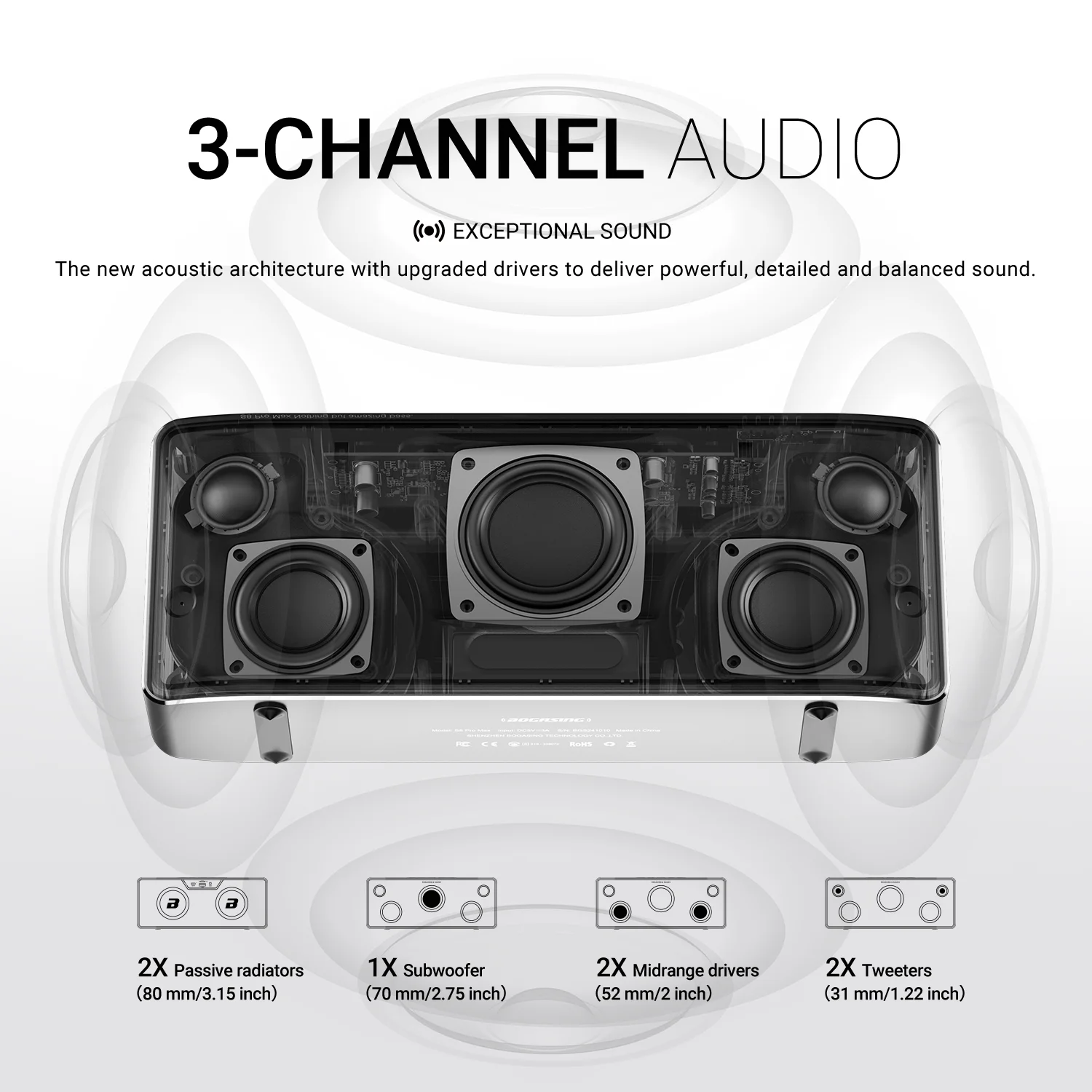 BOGASING S8 Pro Max【値下げしました】 Amazon.com: BOGASING S8 Pro Max Bluetooth Speaker, 3-Channel Audio