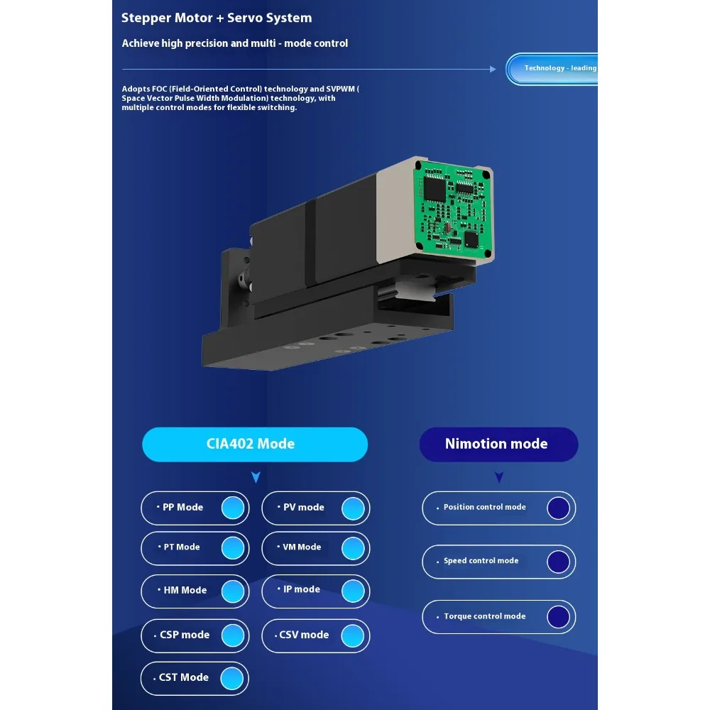 Silinder Elektrik Terintegrasi Kompak, Aktuator Linear Berkinerja Tinggi dengan Langkah 2mm dan Komunikasi CANopen & RS-485