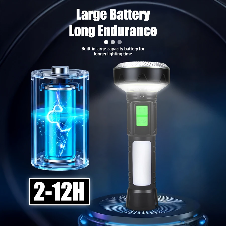 LED COB Powerful Flashlight USB Rechargeable Torch 11 Lighting Modes Lamp with Tail Magnet Outdoor Camping Emergency Lantern