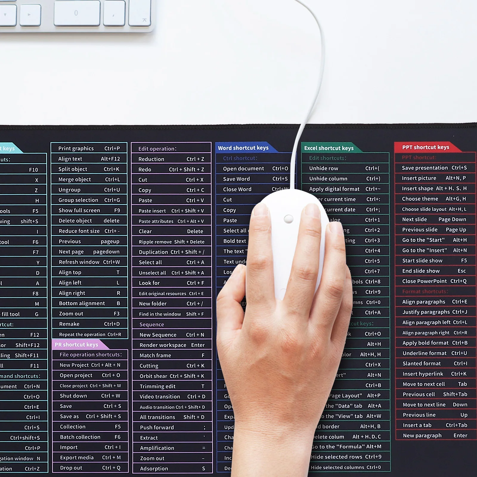 

Anti Slip Keyboard Pad Rubber Bottom Large Gaming Desk Mat English Keys Mouse Pad Office Decor Computer Desk Mat