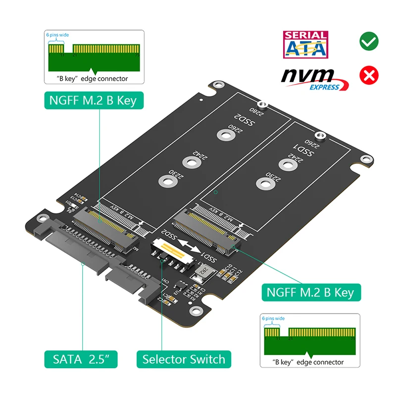 ภายนอก Dual M.2 B Key/B + M คีย์ 2.5 "SATA3.0 อะแดปเตอร์พลาสติก Enclosure สําหรับ 2230 2242 2260 2280 NGFF M2 SATA โปรโตคอล SSD