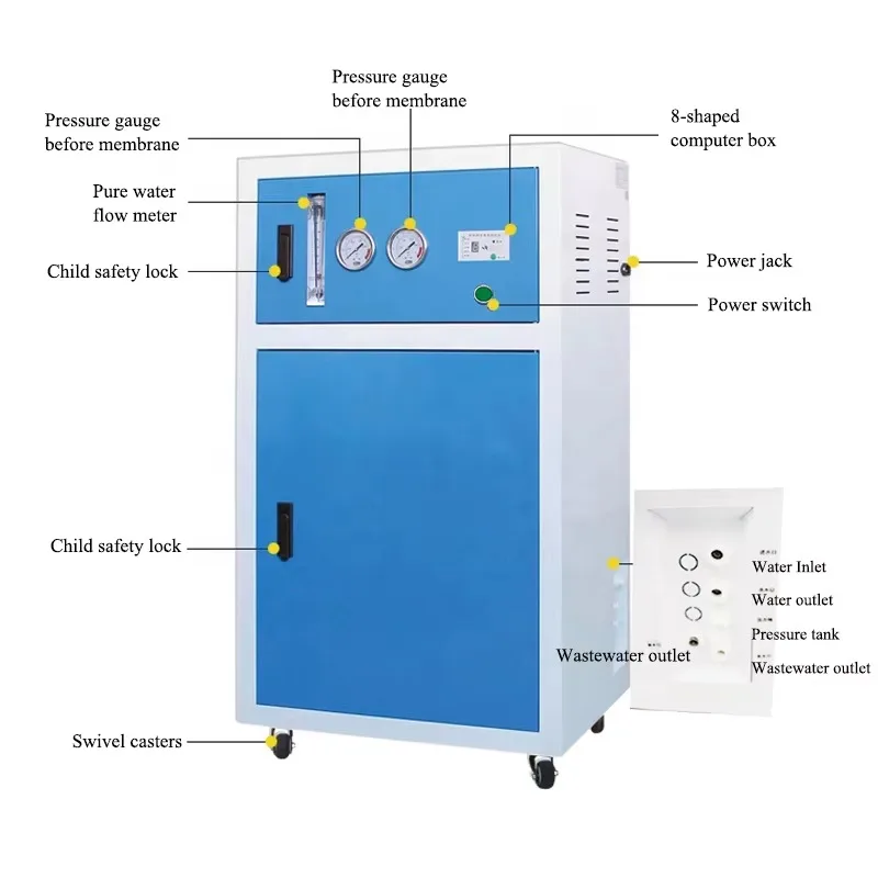 

800GPD Reverse Osmosis Water Filter System 5 Stage RO Water Purifier Machine Commercial Water Treatment Equipment
