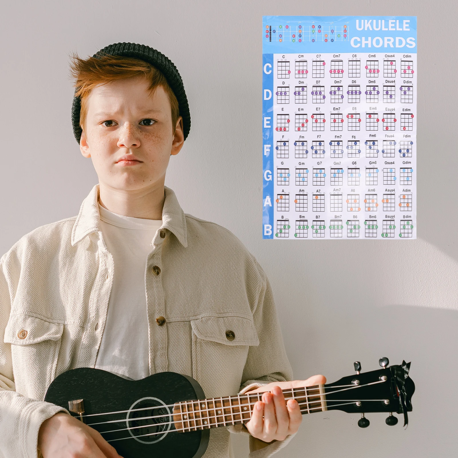 

Four-stringed Piano Beginner Set Ukulele Pocket Chord Practice Tool Fretboard Stickers Tools