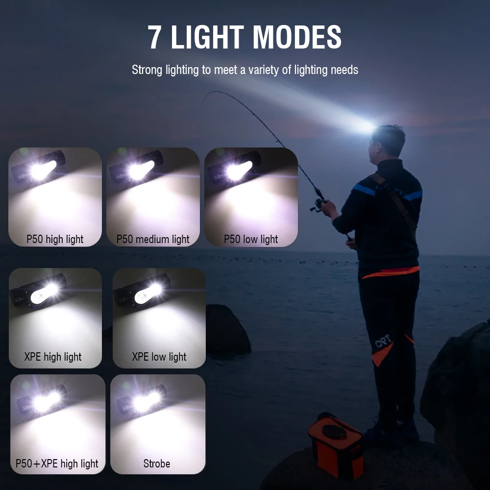 BORUiT LED Sensor Headlamp 1000LM XHP50 USB Type C Rechargeable 18650 Headlight with Magnet Fishing Camping Head Lamp Flashlight