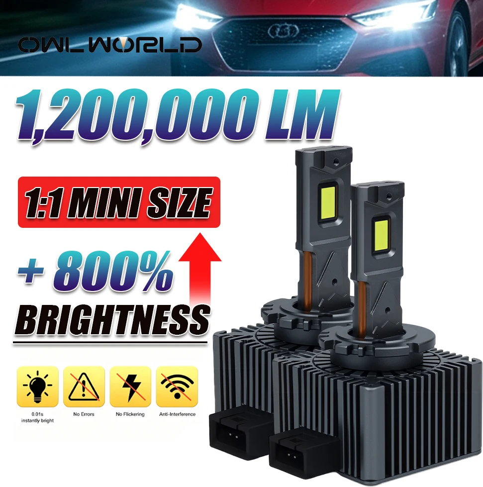 D2S D4S 1:1 Xenon Size Led Headlight D1S D3S LED Bulbs 1500W D2S D4S Plug and Play Car Lamps Auto Light 9570 CSP Chip CANBUS