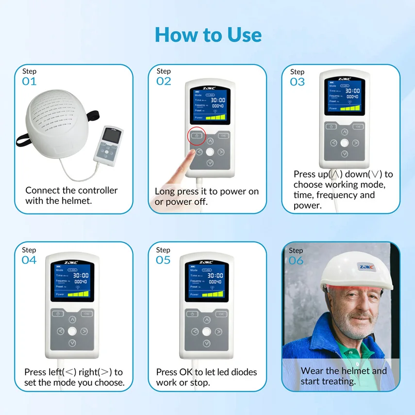 ZJKC 1070nm Near Infrared Light Therapy for Parkinson Patients Stroke Depression Traumatic Brain Injury TBI Treatment Helmet