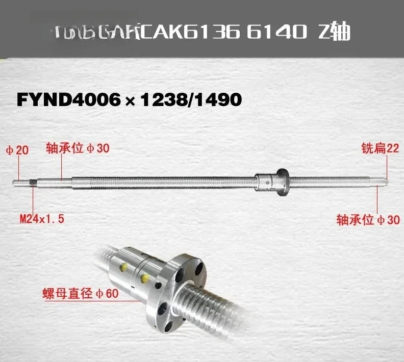 Numerical Control L…