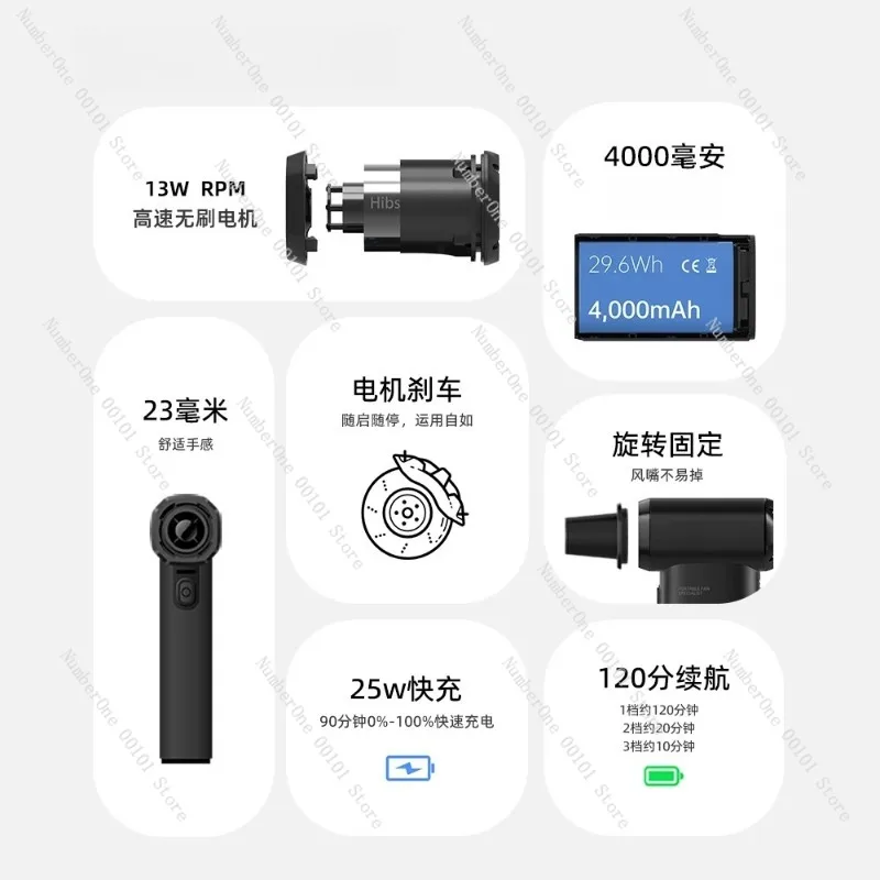 Powerful Turbo Blower Fan Brushless Dust Cleaning Air Duster Gun High Speed Cordless Electric Blow Gun for Computer Keyboard Car