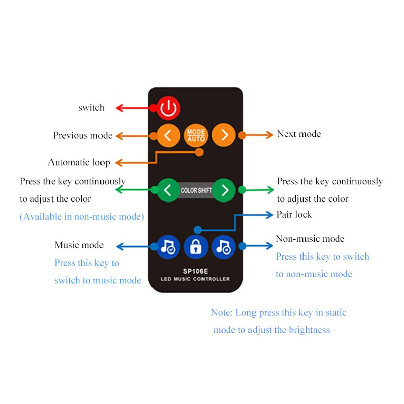 SP106E Music Controller RF Remoter For SK6812 SK6812 WS2811 WS2812B UCS1903 SM16703 Full Color Addressable 600 Pixel LED Strip