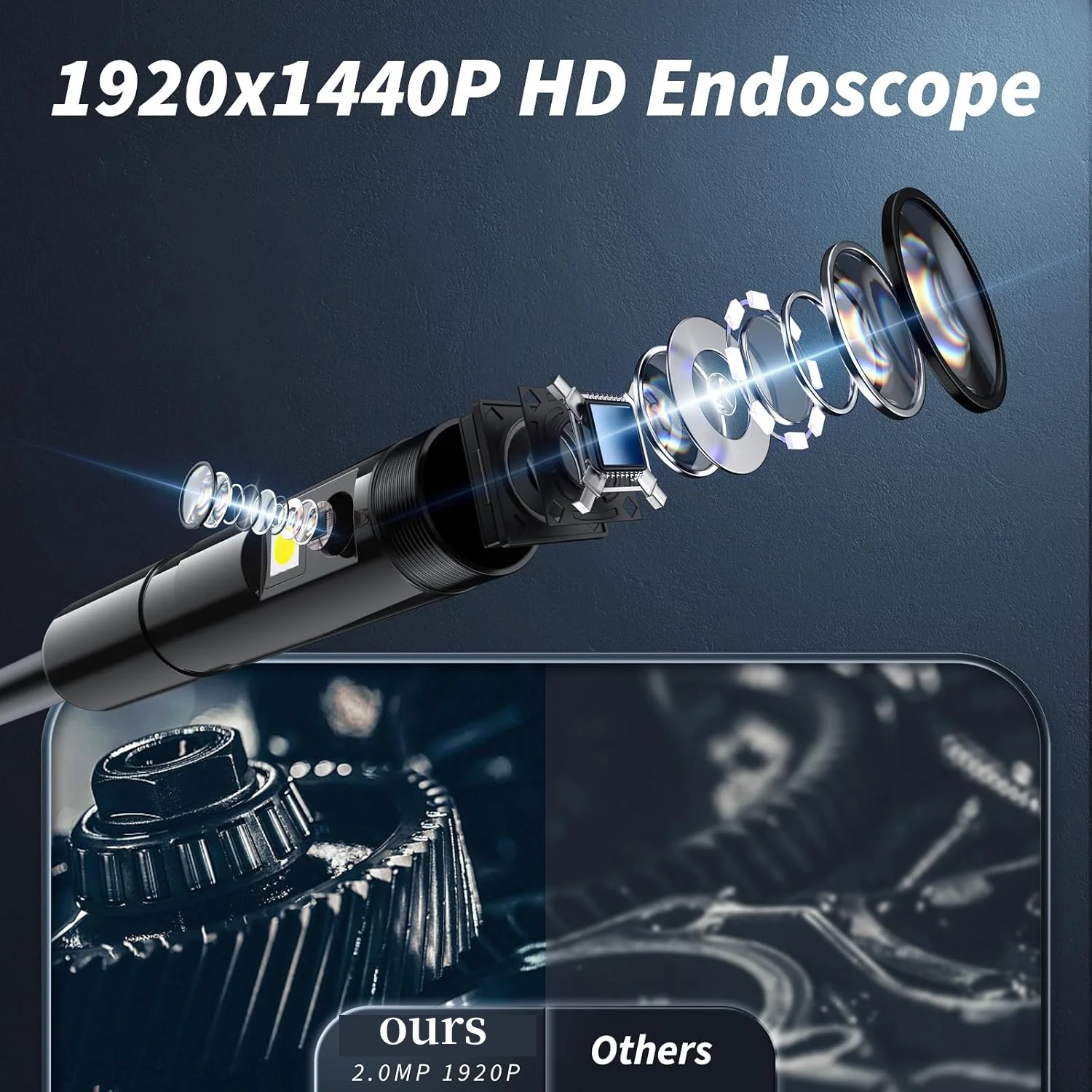 Imagem -06 - Câmera Endoscópio hd com Luzes Led Ajustáveis Câmera Serpente Semi-rígida Ferramentas Borescope 16.4ft 1920p