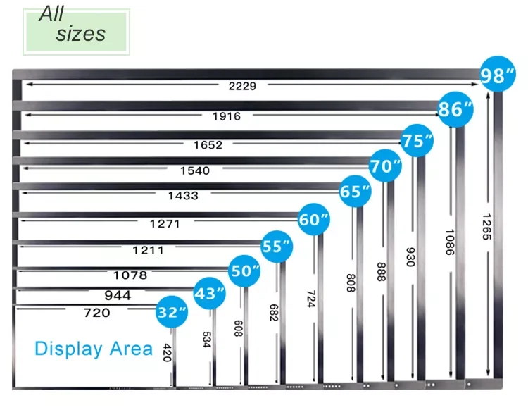 Dual System Digital Smart Board 55-110 Inch Interactive Whiteboard Business Education Advertising Equipment Company M