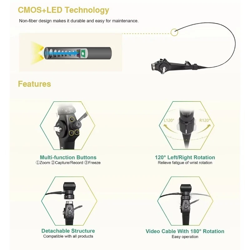 LHWTK12 Medical Multifunctional Veterinary Gastroscopy System Portable 1500mm Equine Endoscope