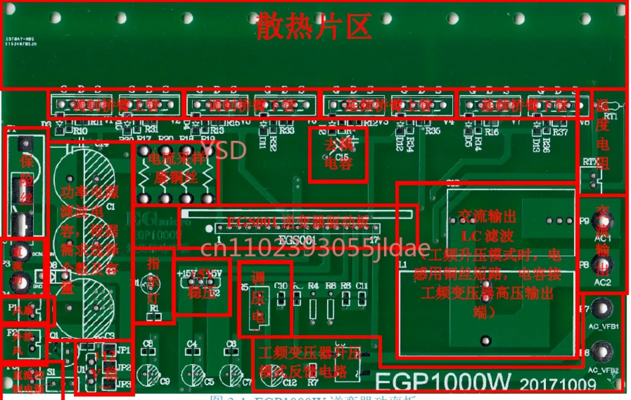 EG8010 Chip Driver Board, EGP1000W Pure Sine Wave Inverter Power Board Module