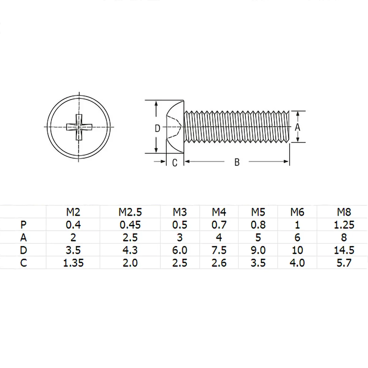 M3 M4 M5 M6 M8 Metric Threaded White Color Nylon Plastic Phillips Pan Head Cross Round Screw Bolt length 5mm-25mm