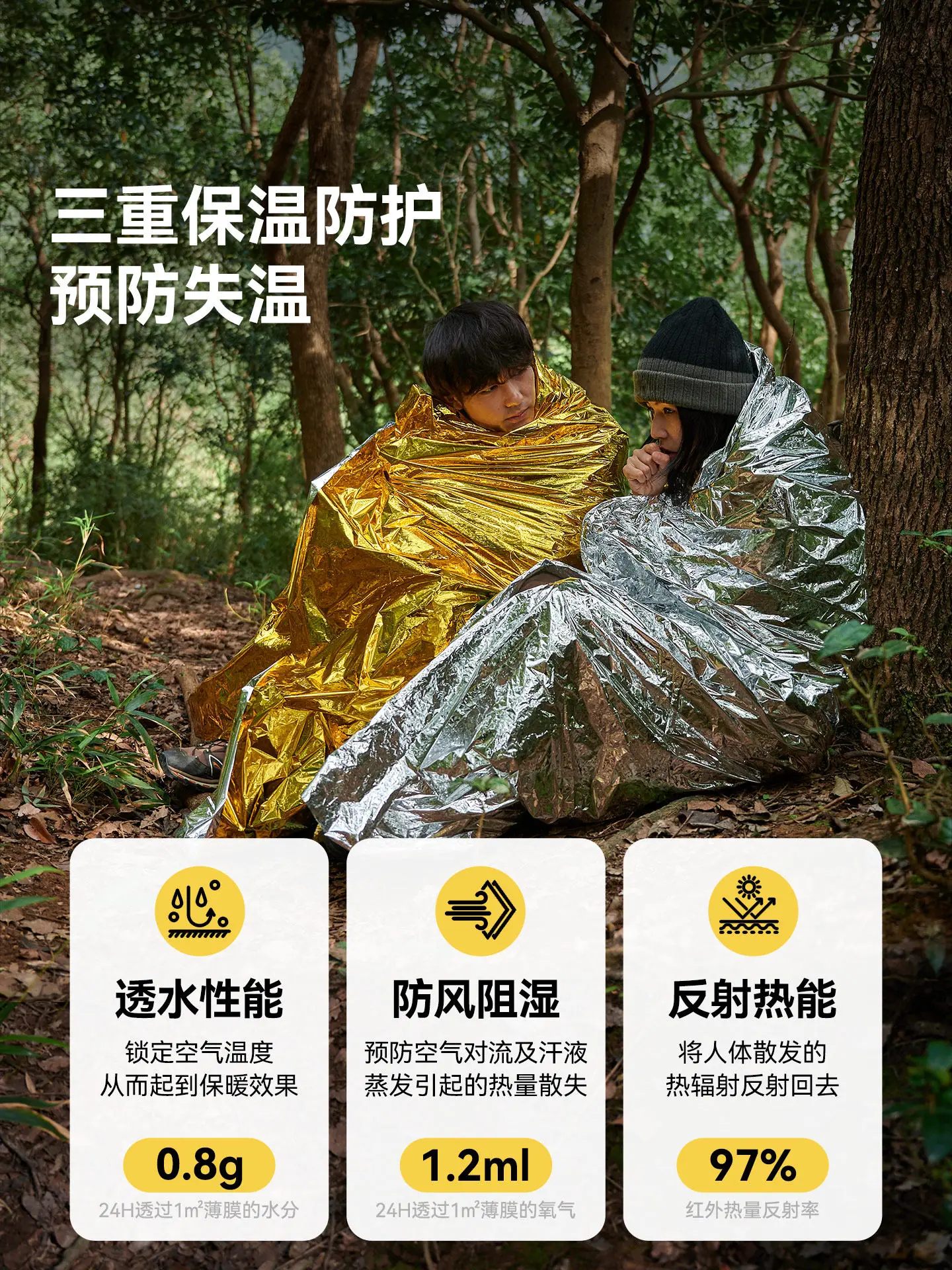 Emergency insulation blanket: outdoor first aid blanket, outdoor anti-temperature blanket