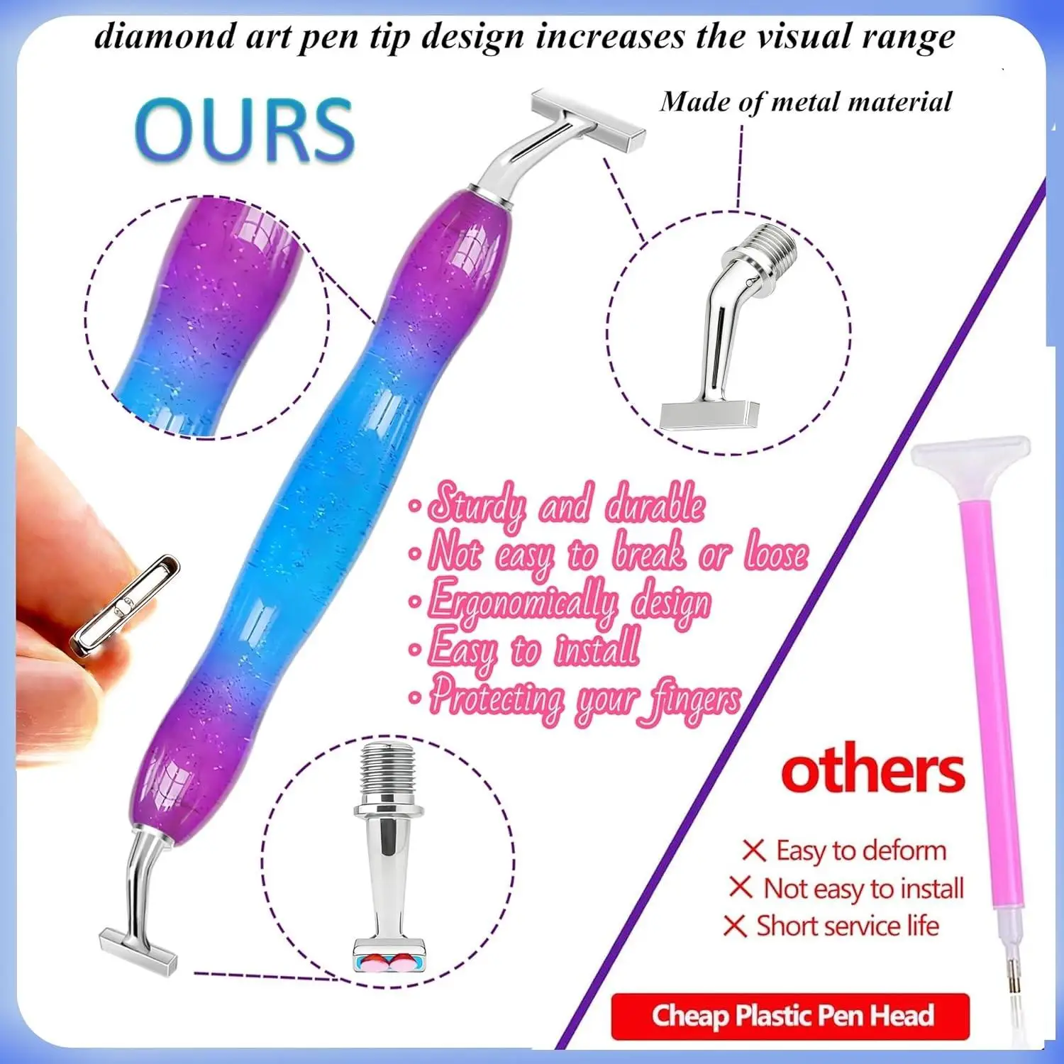 DIY 5D Diamond Painting Tool Set. Includes Ergonomic Tools 45 ° Spiral Metal Pen Tips, Dotting Pens, Roller Tool Accessories, Special Glue for Diamond Painting, Trays and Tweezers. view 4