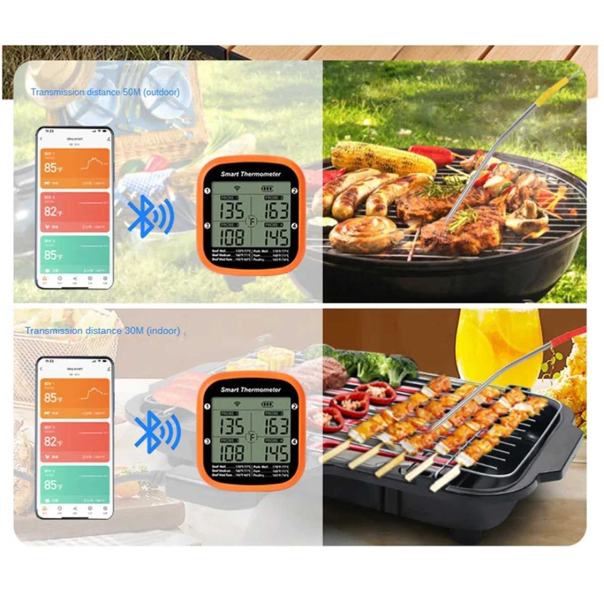 Wireless Meat Thermometer for Grilling Smoker Oven APP Digital Thermometer with Four Probes Smart BBQ Food Thermometer