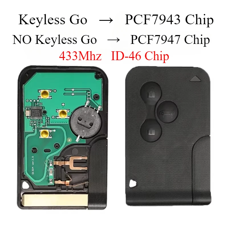 

433Mhz ID46 PCF7947 PCF7943 Chip Smart Card Key Fob for Renault Clio Logan Megane 2 3 Koleos Scenic Remote Key Case Small Key