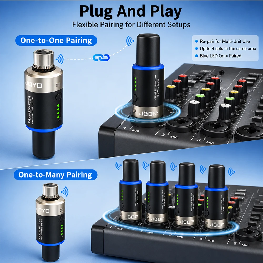 Picture 6: JOYO MW-1 5.8Ghz Wireless Mic System 4 Channels 5Ms Latency Plug and Play Wireless Microphone Receiver for XLR Dynamic Mics