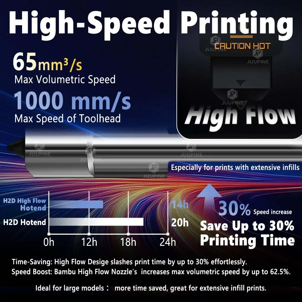 ل Bambu Lab H2D Hotend تدفق عالي 0.4 مللي متر 0.6 0.8 جودة عالية طباعة سريعة ترقية التبديل السريع لمجموعة فوهة Bambu Lab H2d