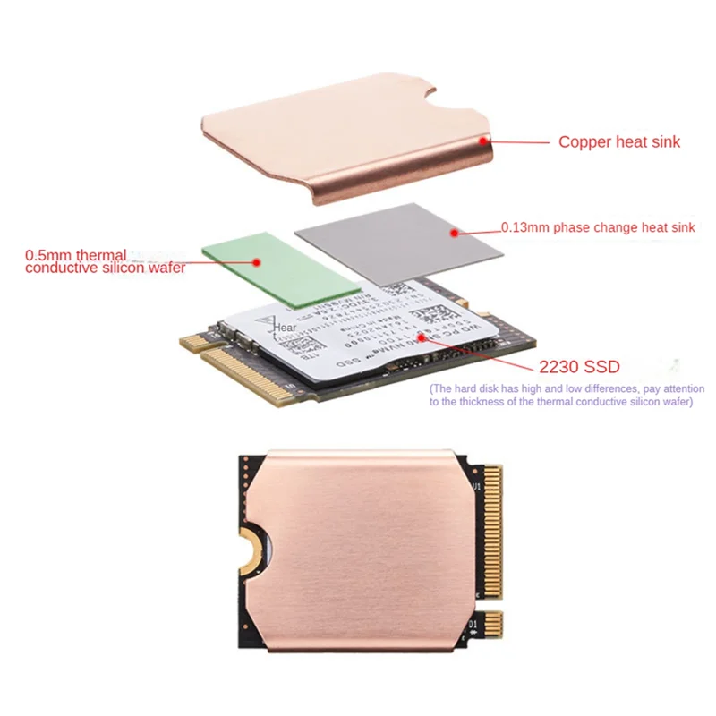 AU32-M.2 2230 SSD Radiator M2 NVMe Solid-State Hard Disk Copper Radiator do 2230 SSD Heat Sink Game Console Thermal Pad, B