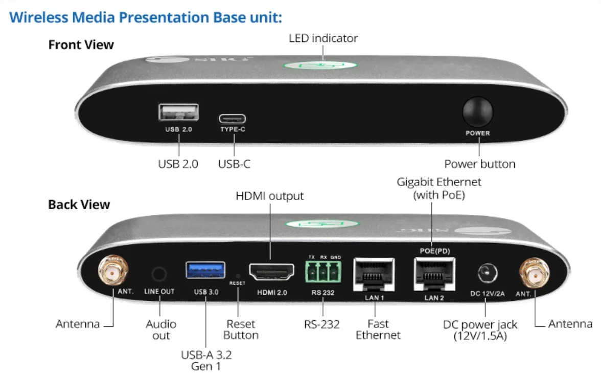 2025 4K Wireless Tr…
