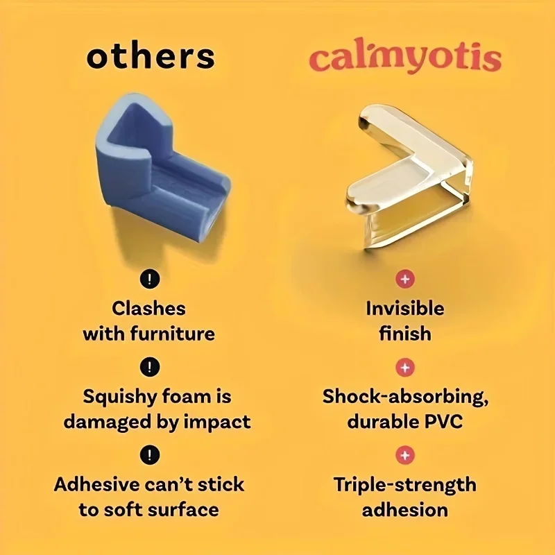 10PCS Transparent Anti Kollision Winkel PVC Pad Kind Sicherheit Ecke Schutz Baby Kollision Proof Protector Weihnachten geschenk