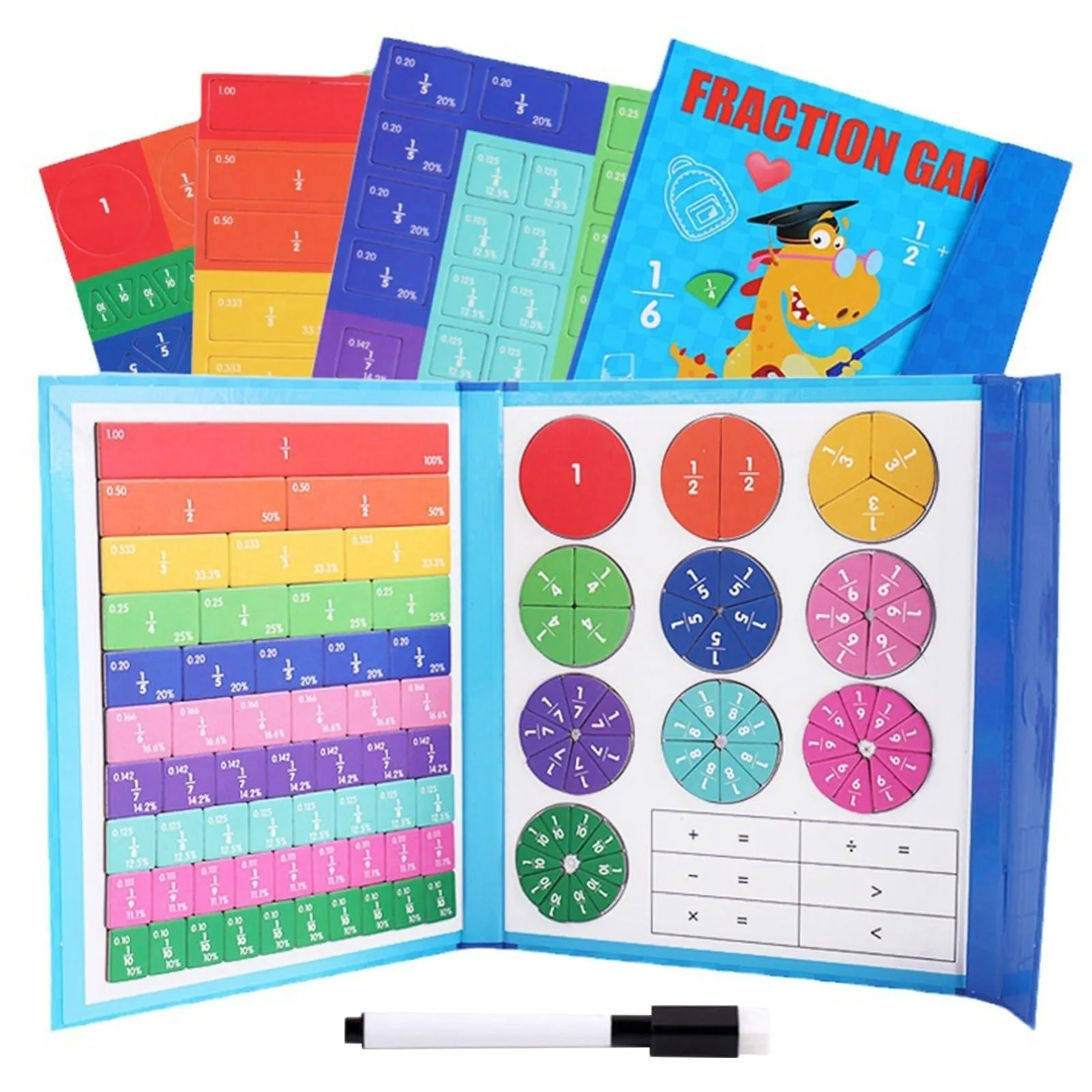 110 PCS Magnetic Fractions Activities Class Set, Magnetic Fraction Strips & Tiles, Perfect Fraction Manipulatives, Fraction Circ