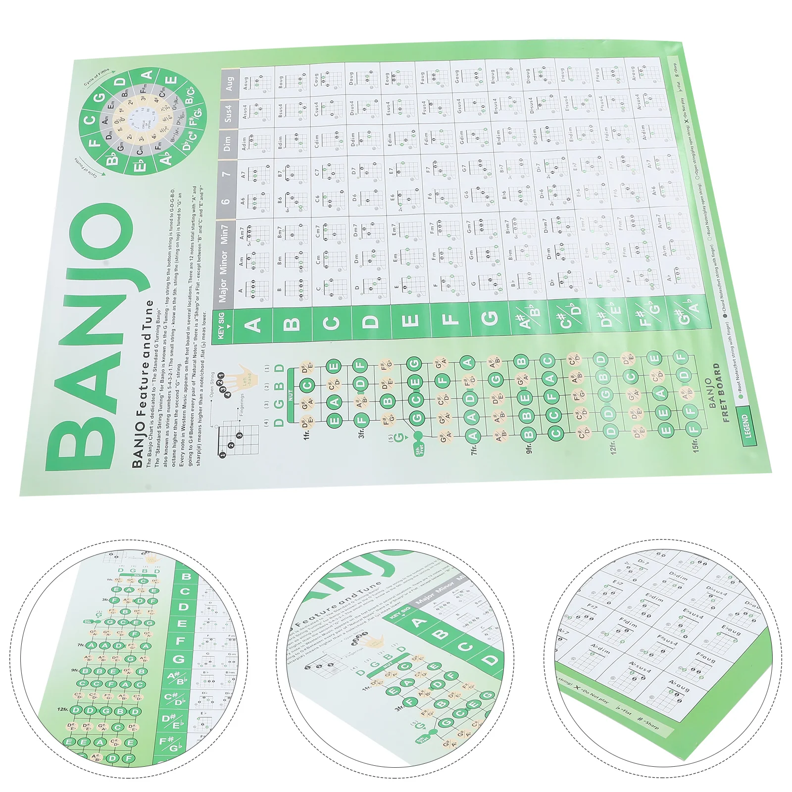 Banjo Chart Paper Chord for Beginner Poster Diagram Learning Green Portable