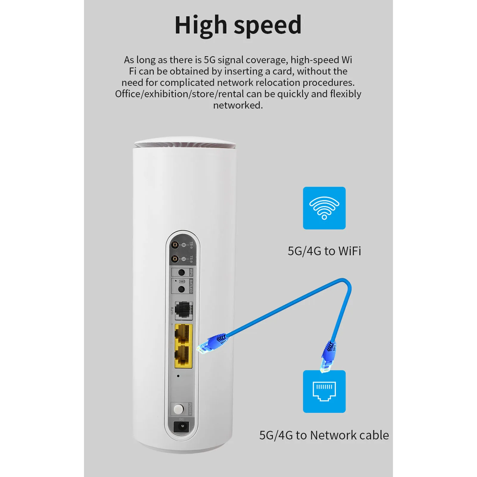 

Mobile WiFi Router 5G CPE Router with SIM Card Slot 4x4MIMO 5G Antenna 1800 Mbps Data Rate 8 High Gain Antennas for Travel Use