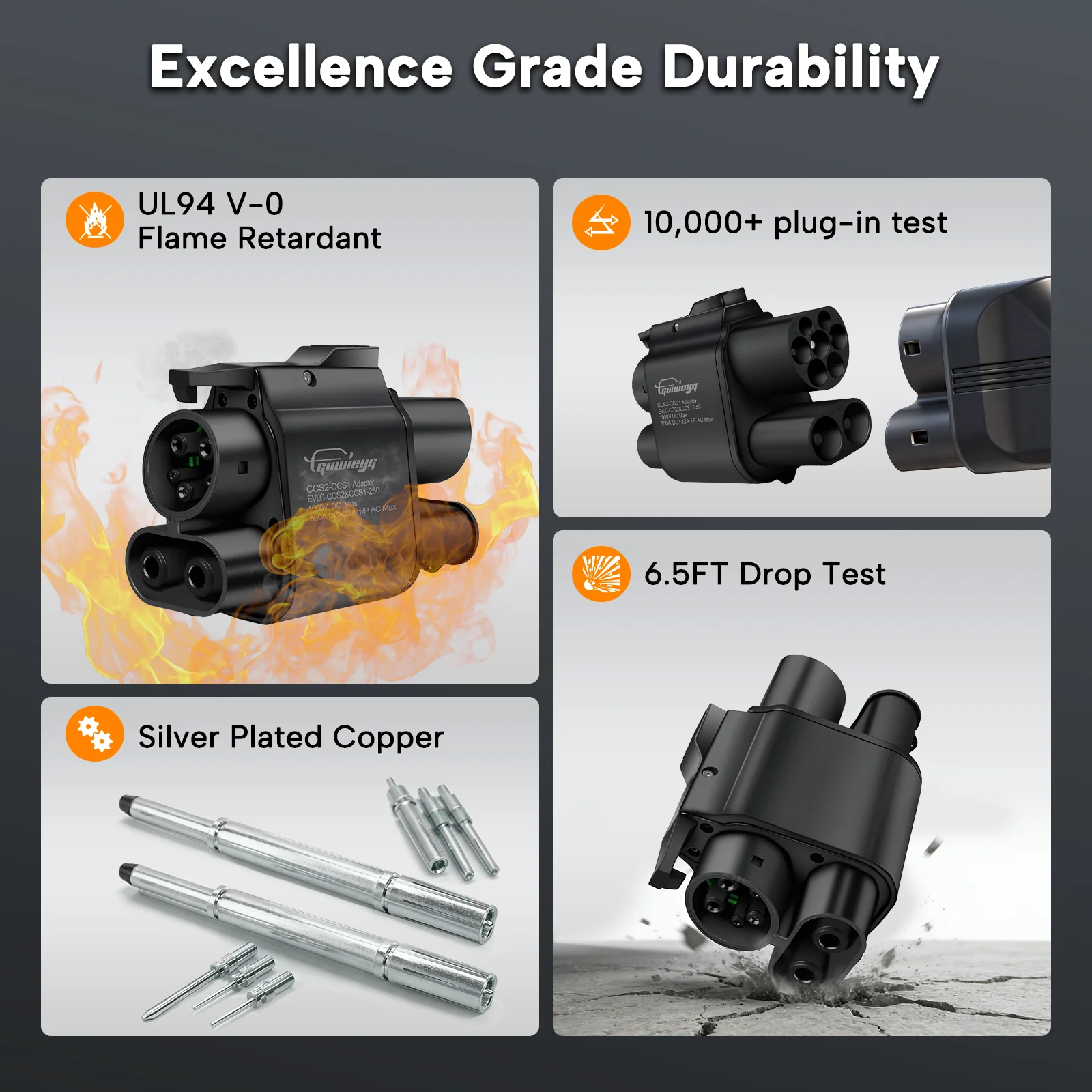 Thumbnail 4 - #80 Best Fast Charging Adapters to Buy In 2026