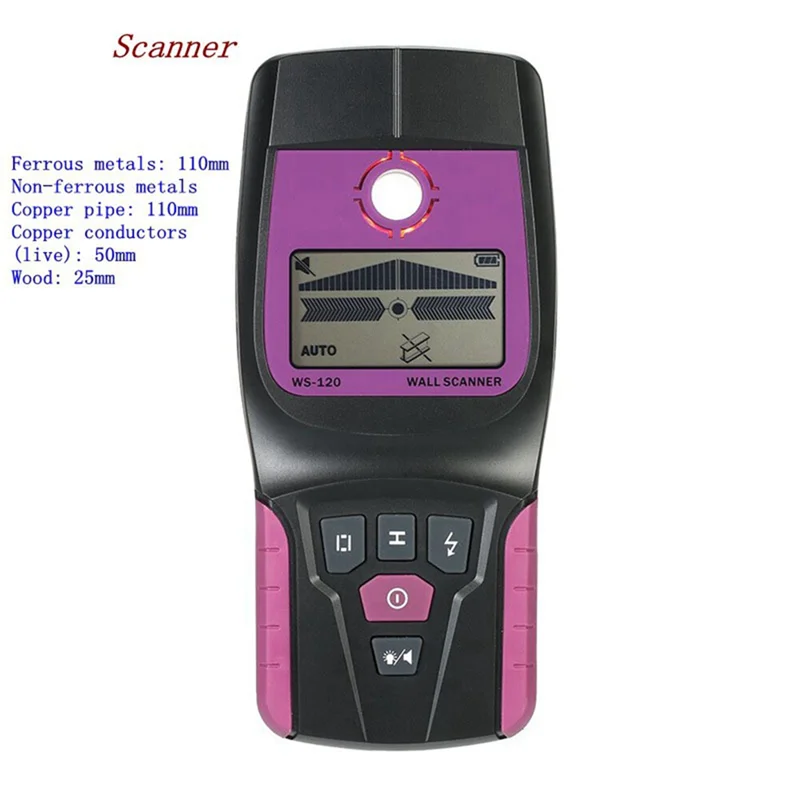 Digitale Handwand, professionelle Wandwand, Multifunktionswand