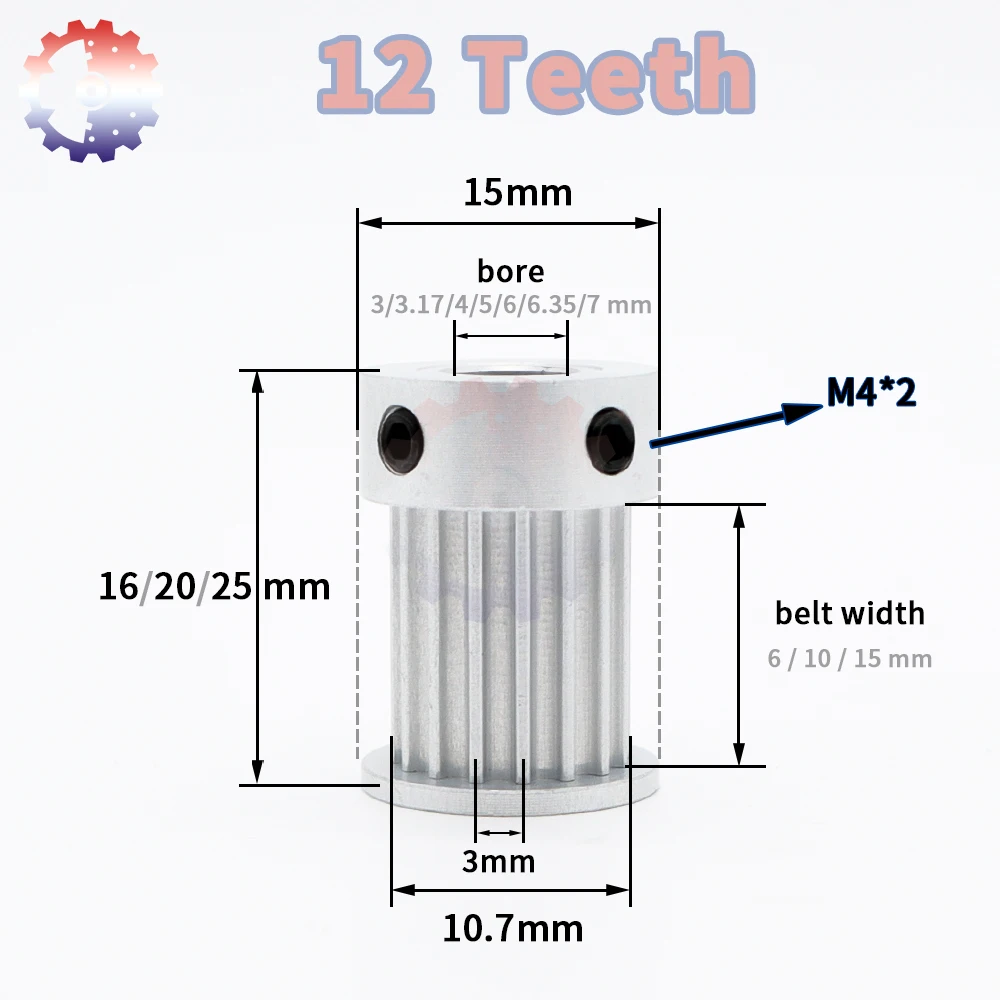 Imagem -05 - Conjunto de Rodas Síncrono Correia Largura 10 mm 72t 12t Htd3m 3m Temporização Redução 24 72 Dentes 12 Dentes