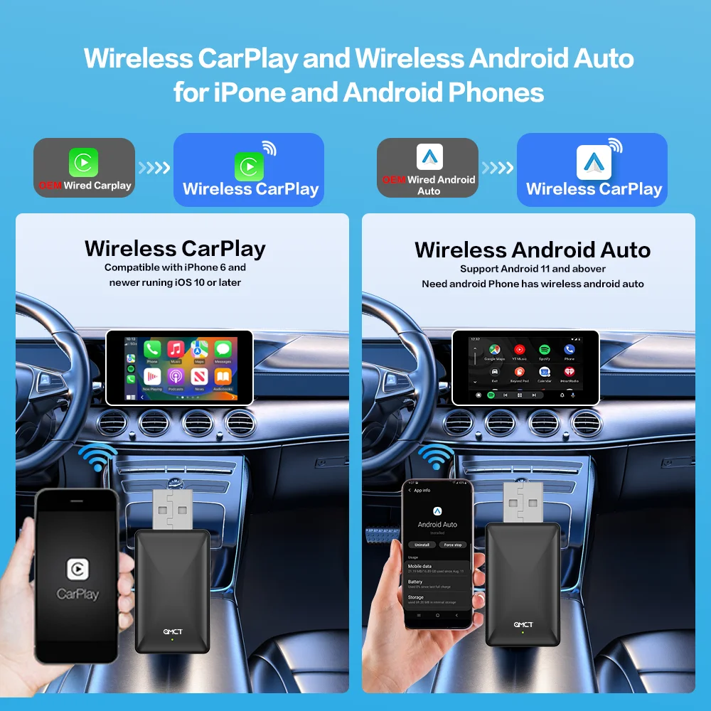PLAYAIBOX Android Auto Wireless Carplay Adapter 2in1 Wireless Play&Plug For Benz Audi Kia Chery Jeep Volvo Hyundai Porsche VW