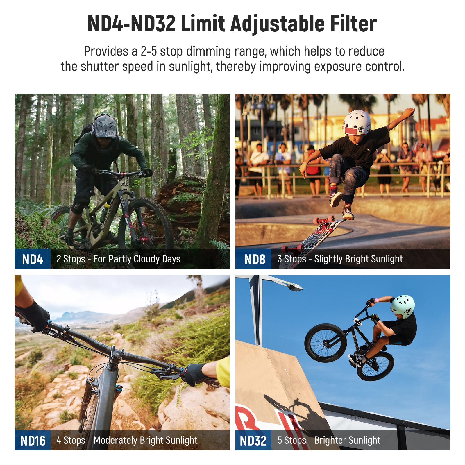 Nuevo filtro de ND4-ND32 Variable NEEWER 2-5 paradas filtro ND Variable con vidrio óptico HD multicapa para GoPro 9 10 11 12 13