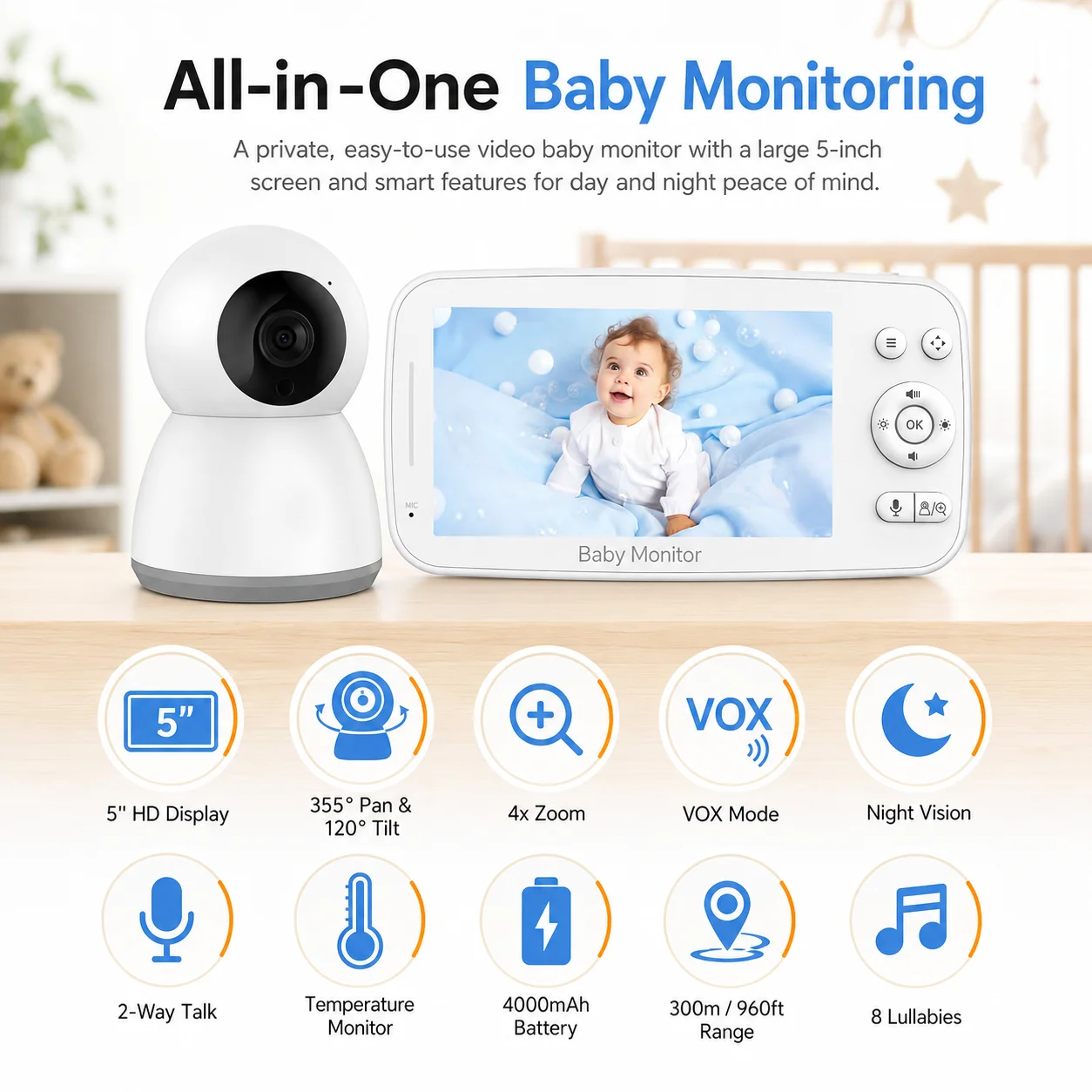 Blossom 5 Inch FHSS Video Baby Monitor 355°Pan 120°Tilt 4X Zoom VOX Mode 2‑Way Talk Night Vision Support 2 Cameras Split‑Screen