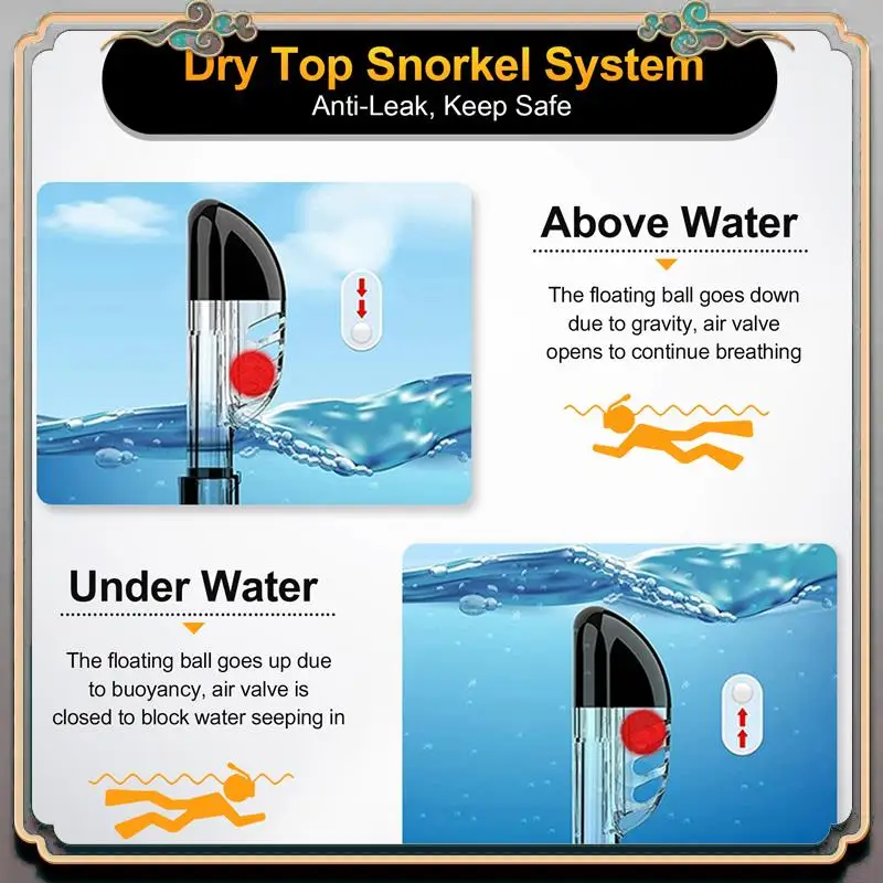 

Durable Snorkel Foldable Diving Cover With Dry Top System And Camera Mount,Professional Snorkeling Gear For Kids