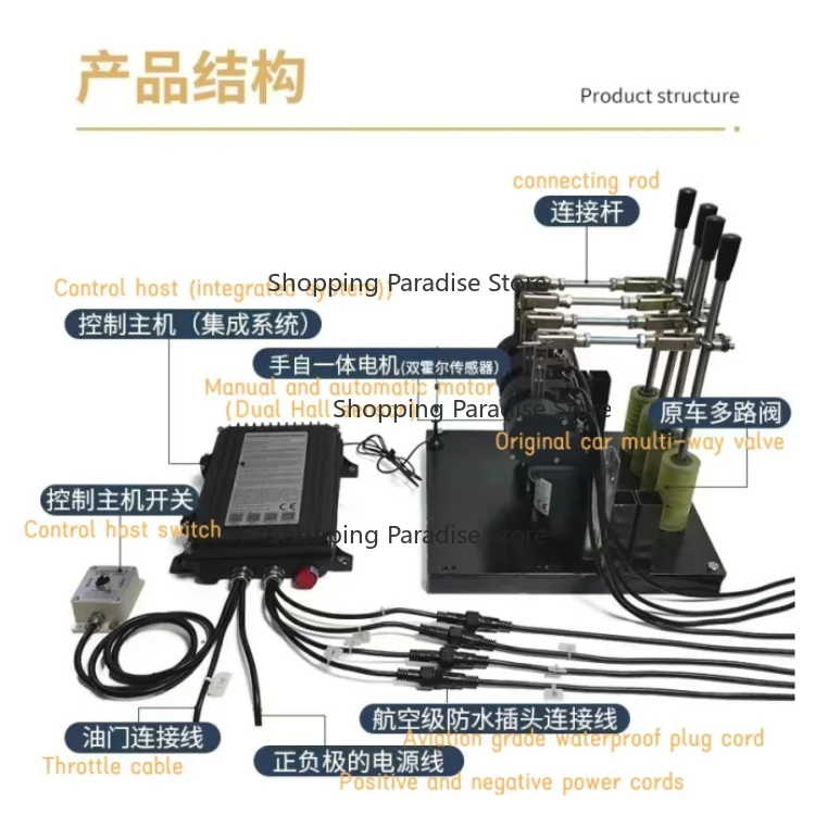 

Беспроводной пропорциональный пульт дистанционного управления для крана-манипулятора, защита IP68, дальность 50-500 м, 4 джойстика, 433 Гц, 100 мВт